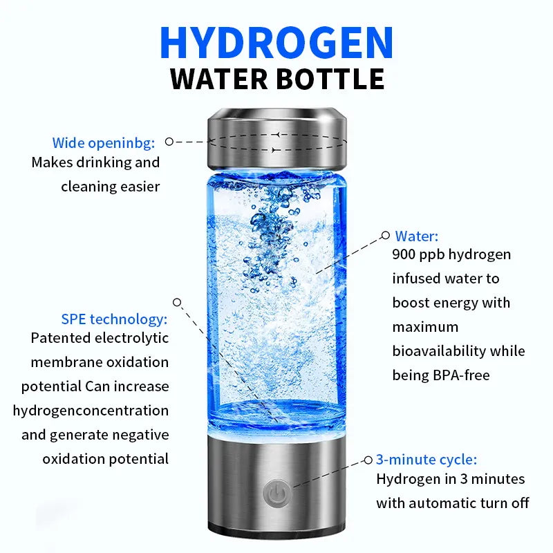 HydroVibeBottle™